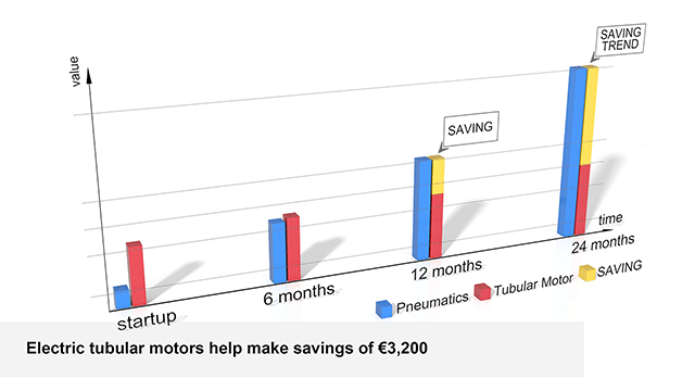 電動缸.png 電動缸.png