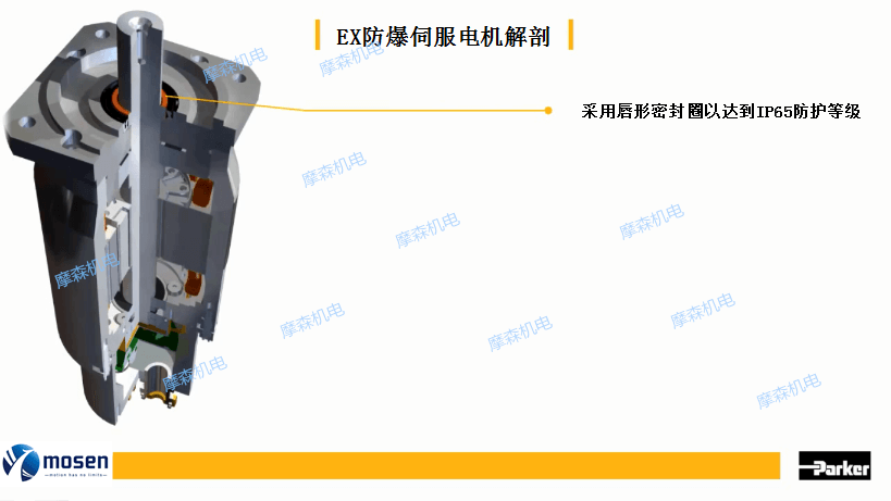 防爆伺服電機.png 防爆伺服電機.png