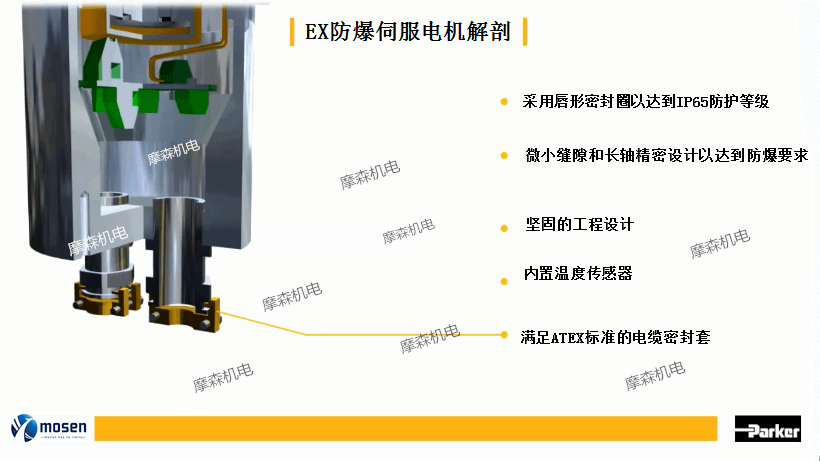 防爆伺服電機.png 防爆伺服電機.png