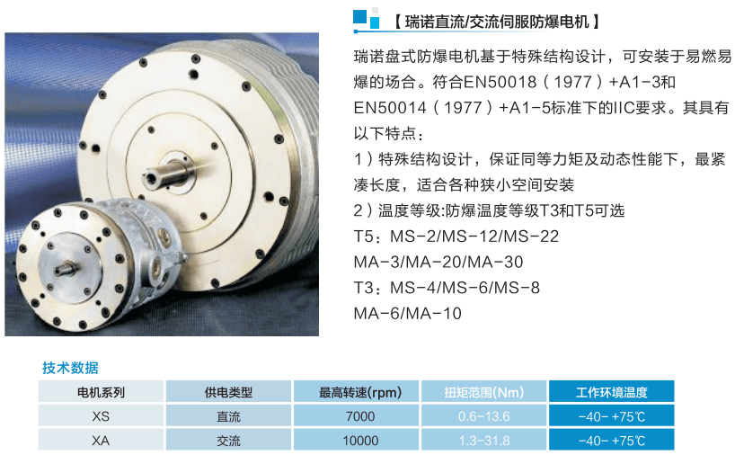 瑞諾高低溫電機BLT.png 瑞諾高低溫電機BLT.png