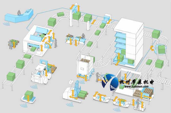 Thomson電動(dòng)推桿.jpg Thomson電動(dòng)推桿.jpg