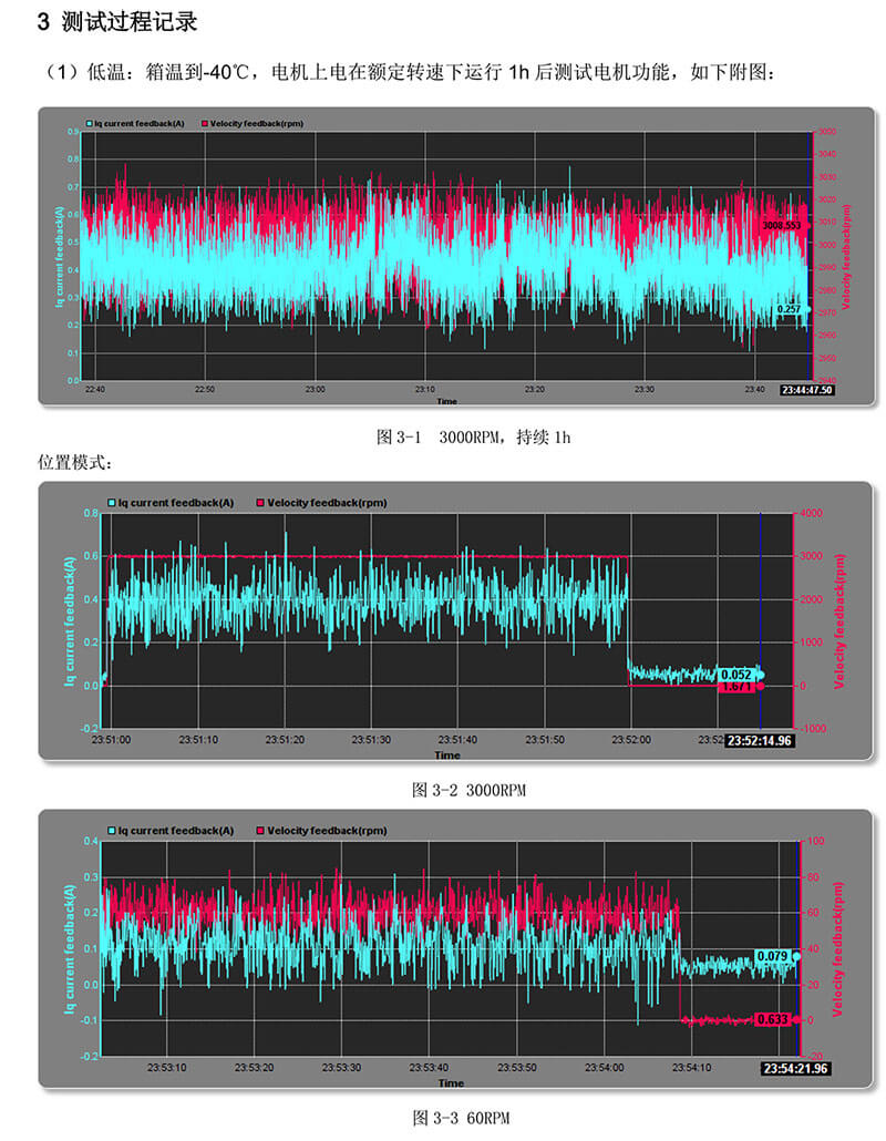 低溫伺服電機測試報告.jpg